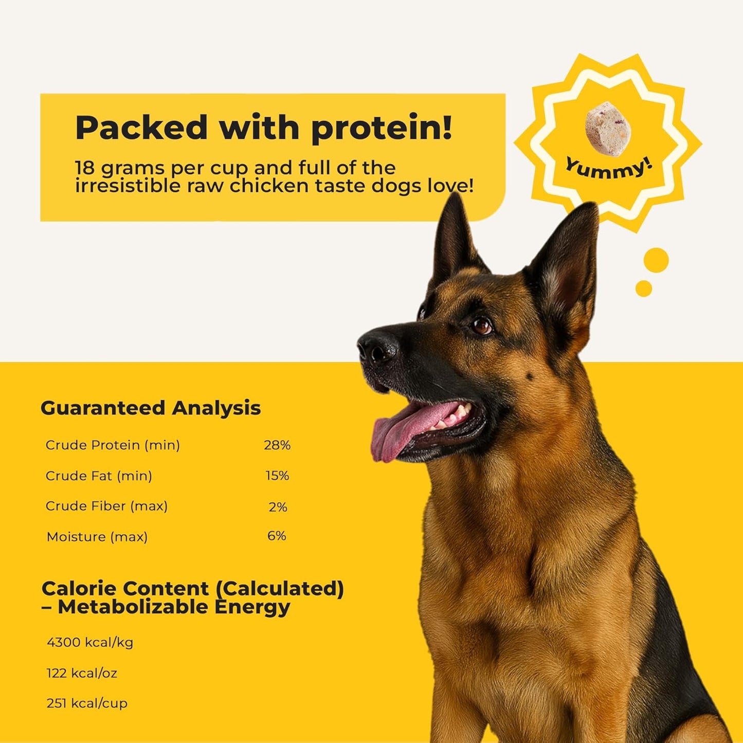 Chop Lickin’ Chicken - Freeze Dried Raw Dog Treats, Real Cuts of Chicken for Training, Meal Topper, High Protein, 15g Per Cup, Made in The USA, 14oz Bag