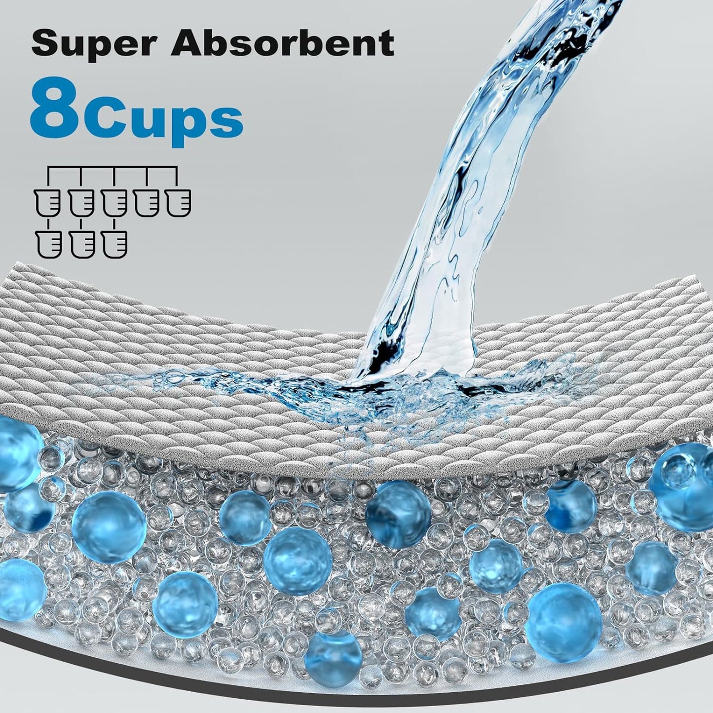 MIZOK Pee Pads for Dogs - Large 28x34 Inches, Charcoal Puppy Pads, Absorbs Up to 8 Cups of Urine, 6-Layer Leak-Proof Wee Wee Pads (40 Counts)