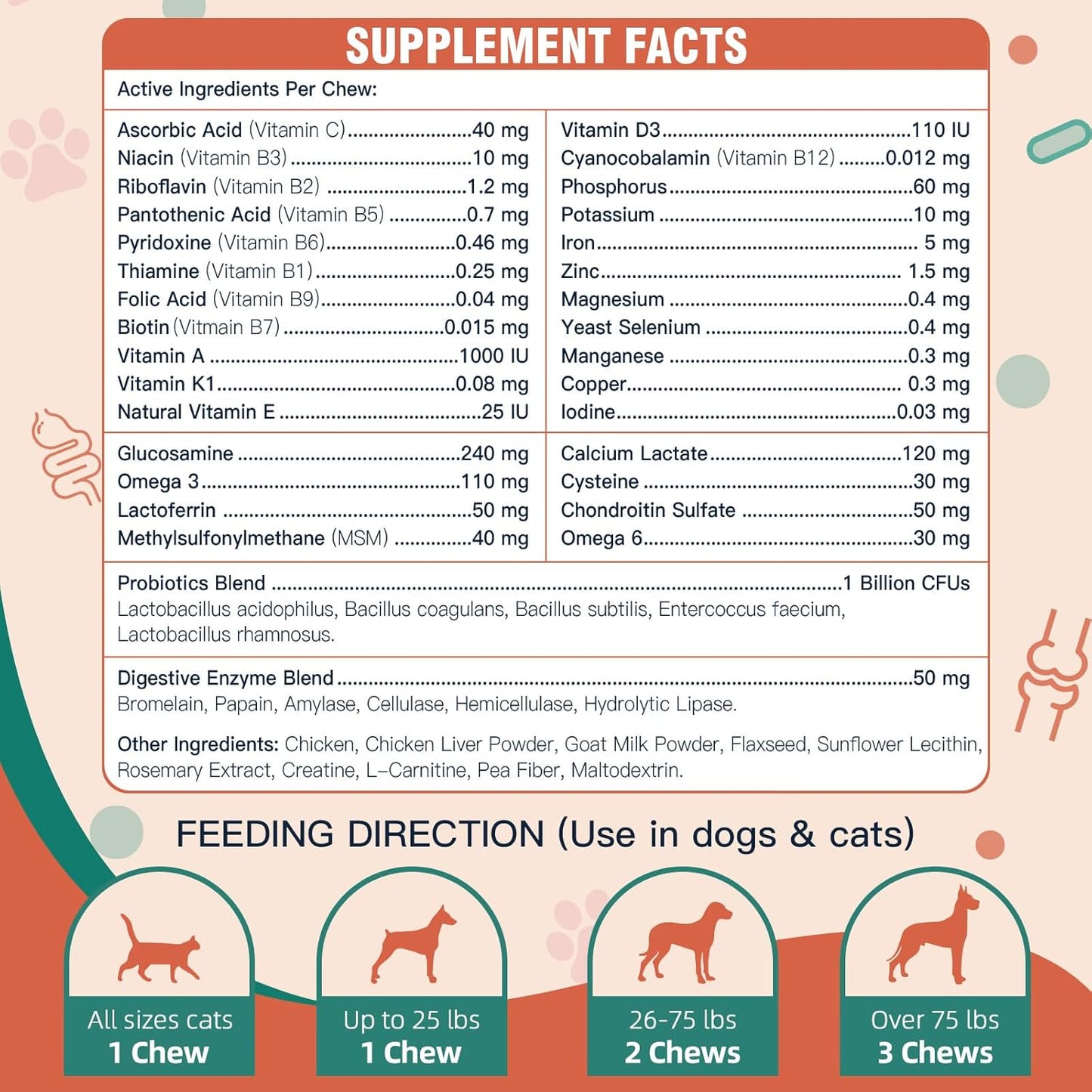 Dog Multivitamin with Glucosamine, Omega 3, Minerals, Probiotics and Enzymes, Dog Vitamins and Supplements for Joint, Skin & Coat Care, Digestive and Immune Health, Chicken Flavor - 120 Chews