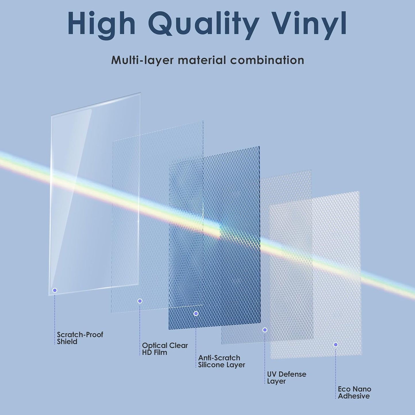 NO PINS Pain Cat Scratch Furniture Protector-12 Pack Thicken Self-Adhesive Single Side Couch Protector from Cat Claws,Furniture Protectors from Cats Scratching,Anti Scratch Deterren Protectors (12PC)