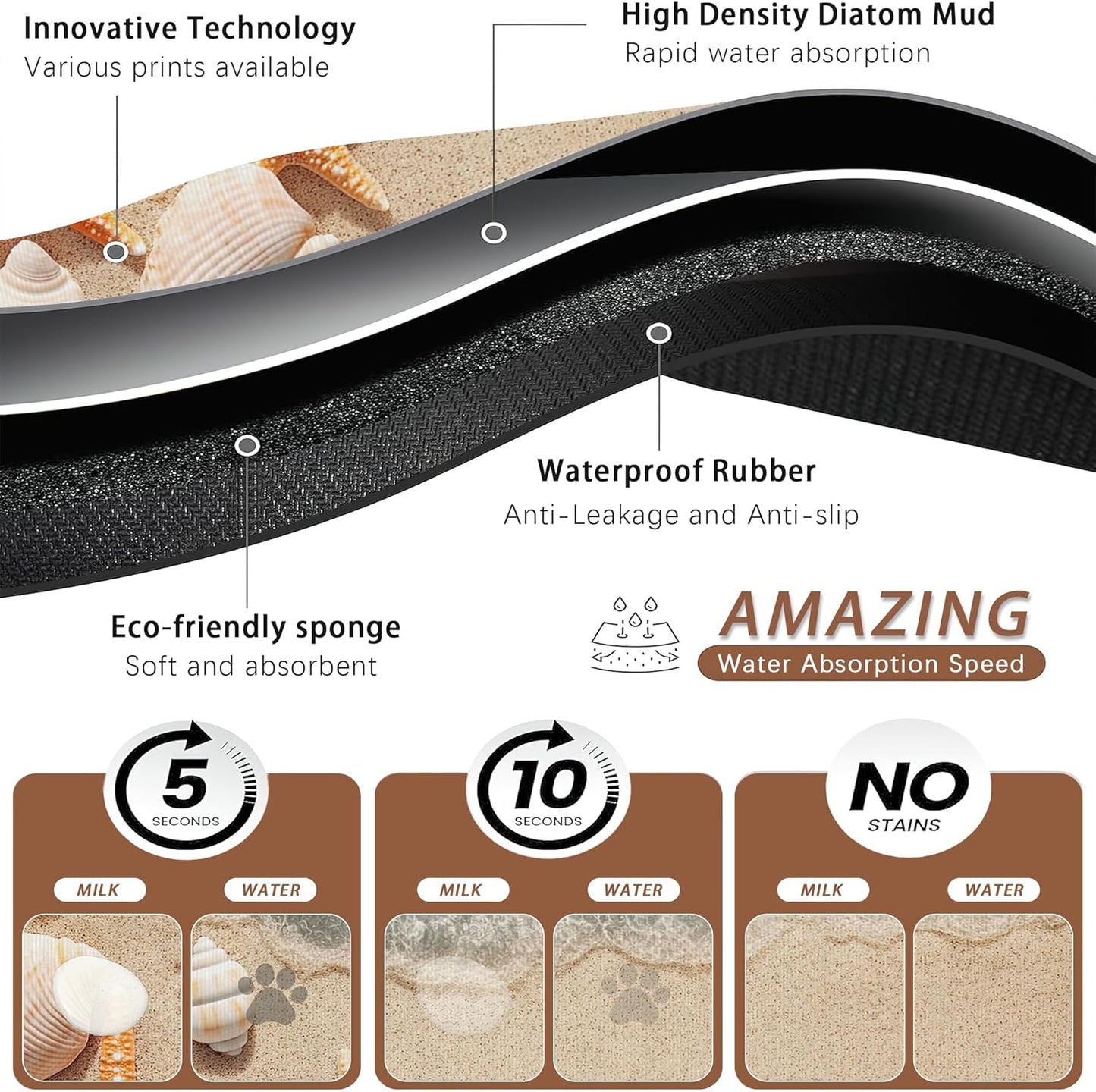 Beach Starfish Dog Food Mat for Floors,Cute Seashell Absorbent Pet Food and Water Bowl Mats,Non-Slip Pet Feeding Mat,Pet Supplies 12" x 20"