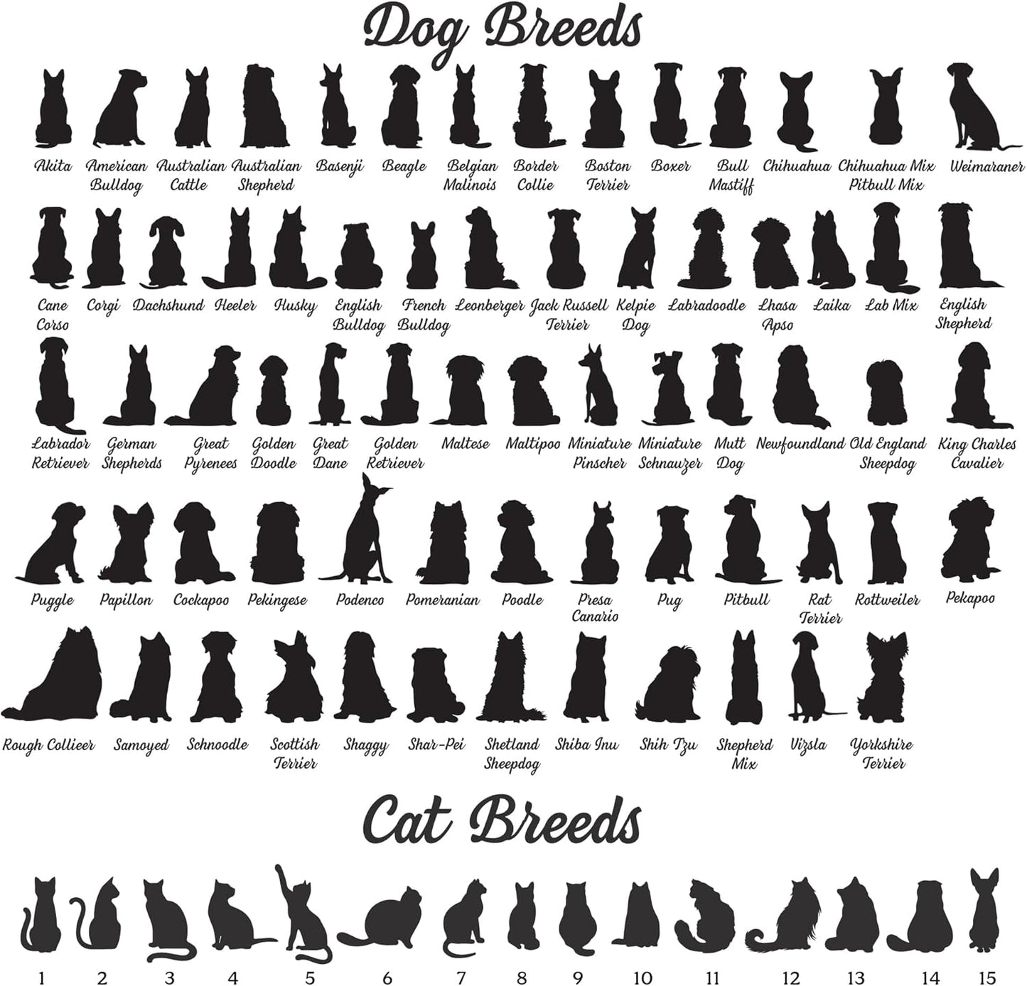 Personalized Pet Memorial Suncatcher – Custom Dog & Cat Suncatcher with Name, Breed & National Park Background for Up to 3 Pets, Pet Loss Sympathy Gift, Memorial Gift for Pet Lovers