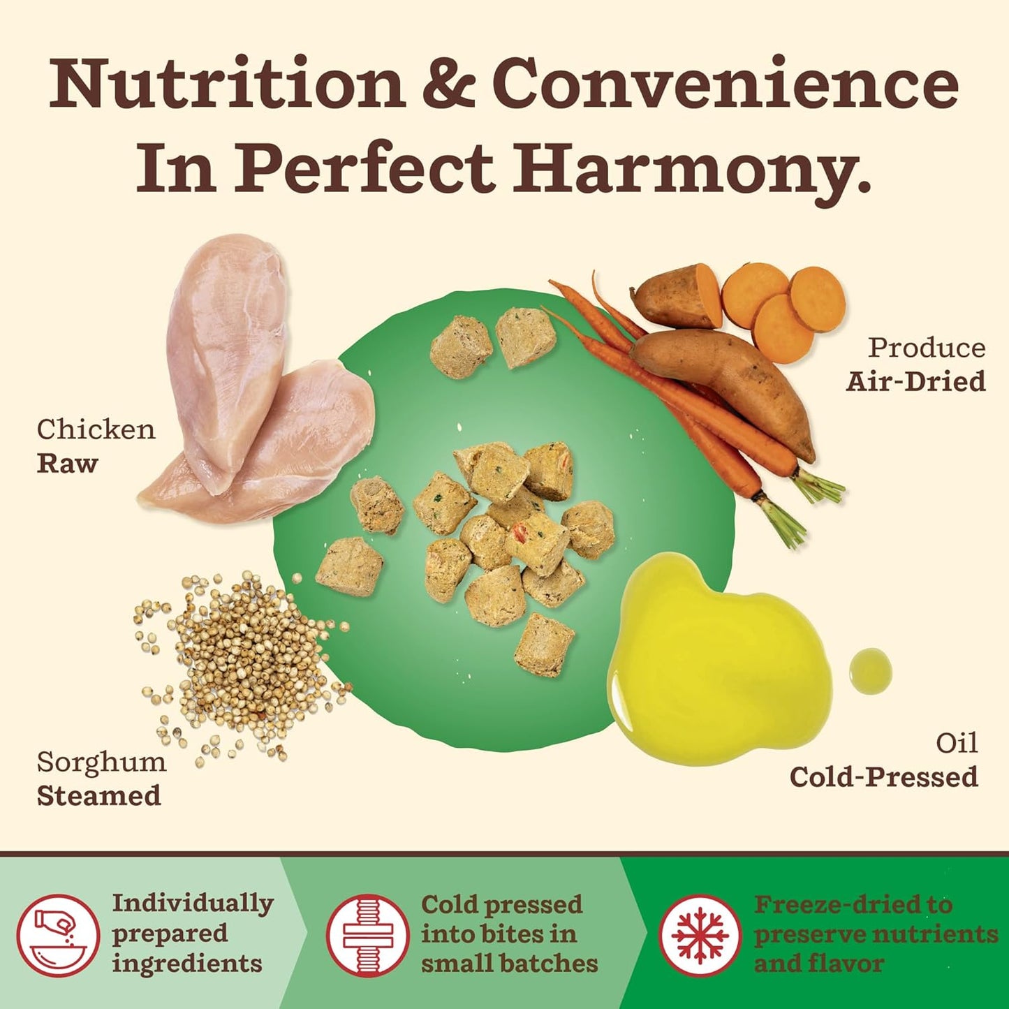 Primal Kibble in The Raw, Freeze Dried Dog Food, Small Breed Recipe, Scoop & Serve, Made with Raw Protein, Whole Ingredient Nutrition, Crafted in The USA, Dry Dog Food 1.5 lb Bag