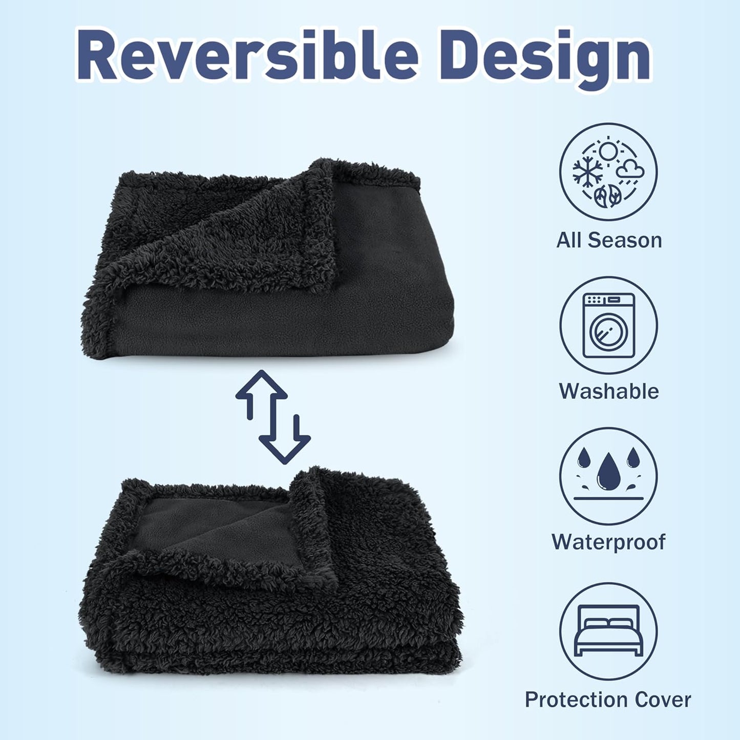 Kritter Planet Waterproof Dog Blanket, Reversible Water Proof Pet Blanket for Couch, Bed & Car, Washable Couch Covers for Medium Dogs - Protects Furniture from Fur, Dirt, and Accidents