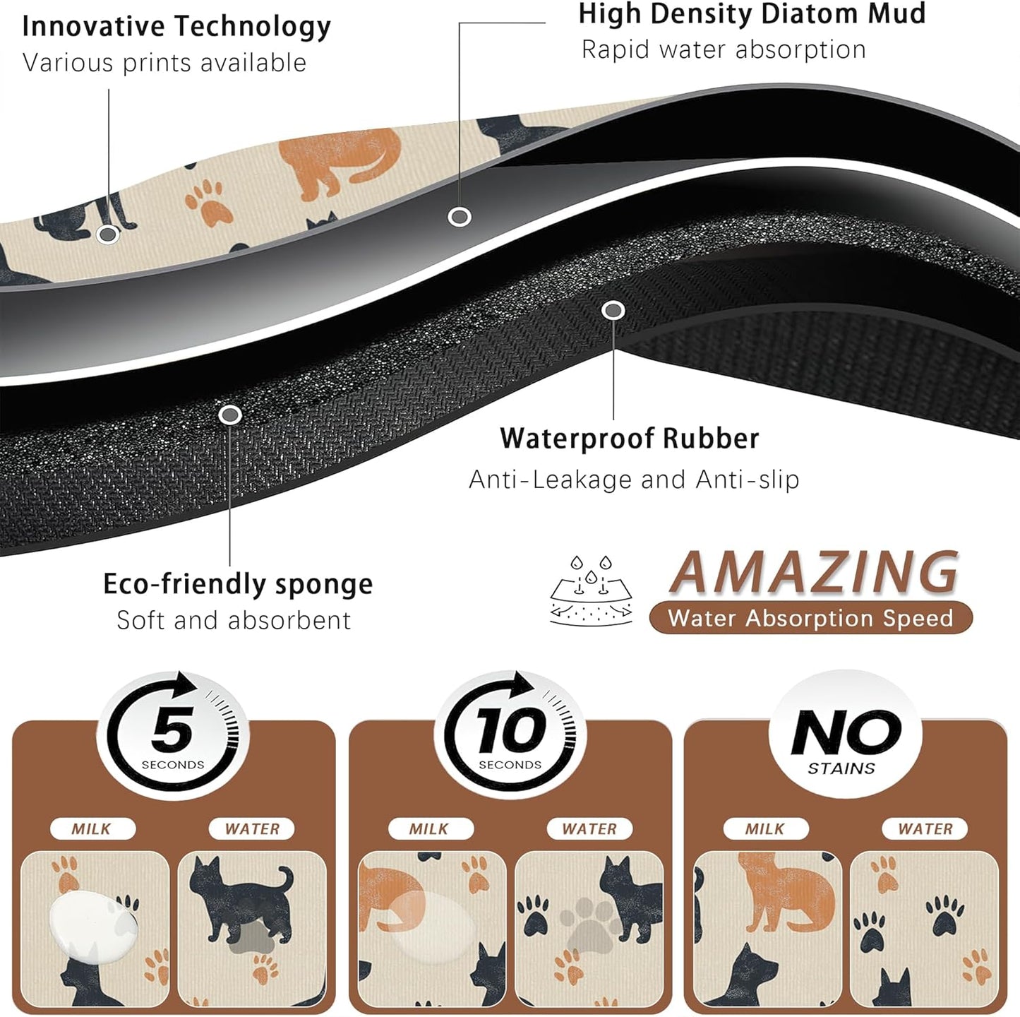 Cute Cat Paw Prints Dog Food Mat for Floors,Vintage Boho Absorbent Pet Food and Water Bowl Mats,Non-Slip Pet Feeding Mat,Pet Supplies 16" x 24"