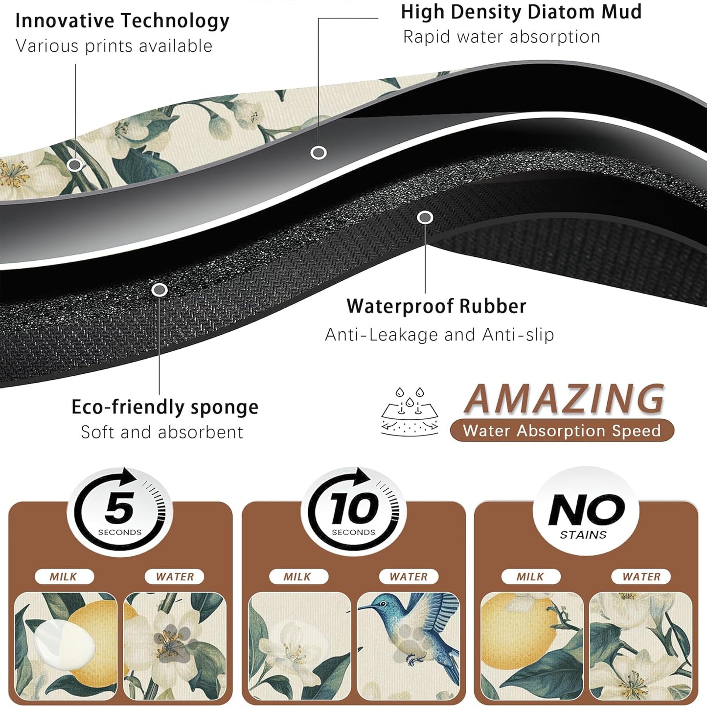 Hummingbird Dog Food Mat for Floors,Vintage Lemon Absorbent Quick-Dry Pet Feeding Mat,Cat Dog Bowl Mats for Food and Water,Non-Slip Pet Accessories Supplies 12"x20"