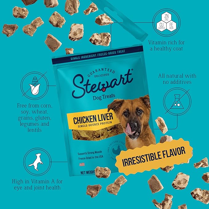 Stewart Single Ingredient Freeze Dried Raw Dog Treats, Chicken Liver, 2.5 Ounce, Approx. 45 Pieces per Resealable Pouch, Training Treats or Meal Topper, High Protein, Grain Free, Gluten Free