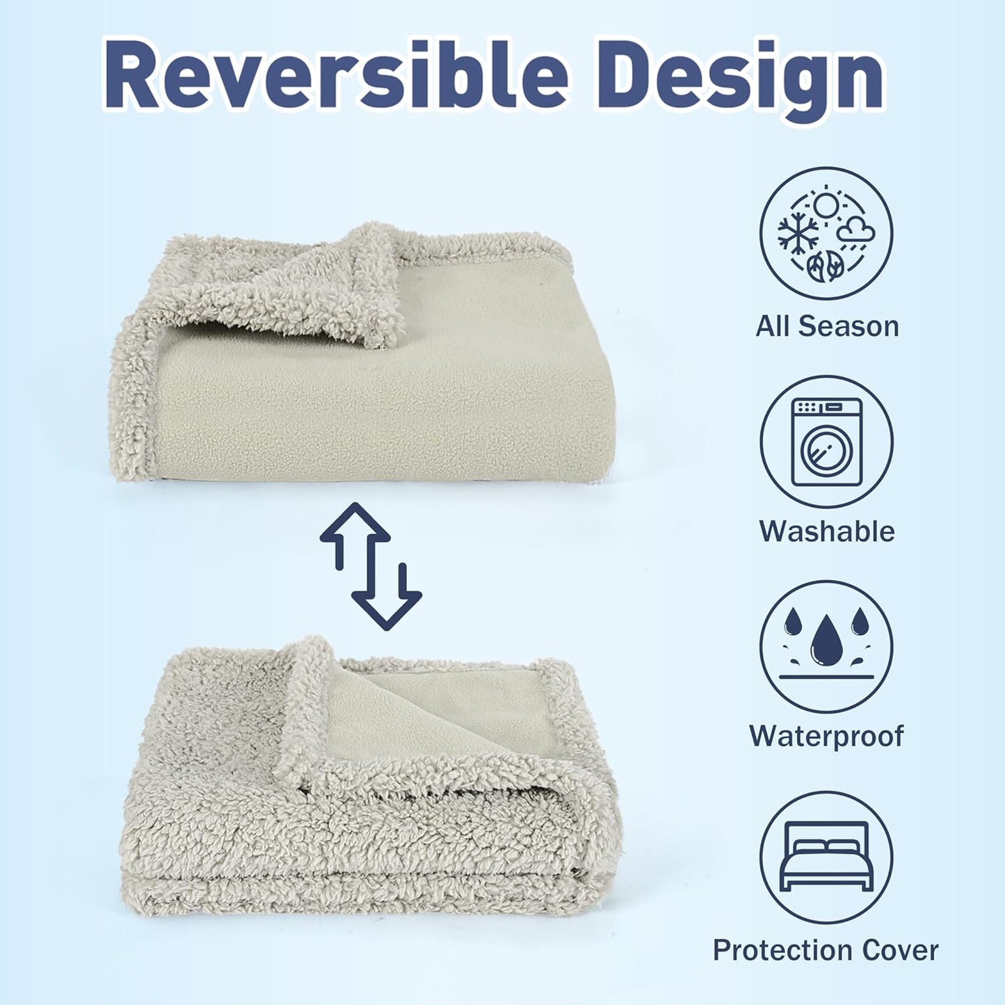 Kritter Planet Waterproof Bed Blanket for Dogs, Washable Stain Proof Pad Bed Cover, Reversible Leakproof Furniture Protector, Liquid Pee Proof Blanket for Couch Sofa, 80x60 inch, Queen Size