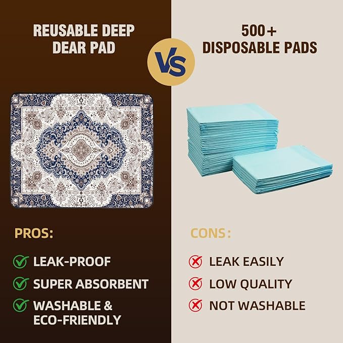 Washable Pee Pads for Dogs 65"x48" (1 Pc), Reusable Dog Pee Pads Extra Large, Super Absorbent Puppy Pads XXL, Waterproof & Leak-Proof Dog Potty Training Pads, Non-Slip Pet Incontinence Pads