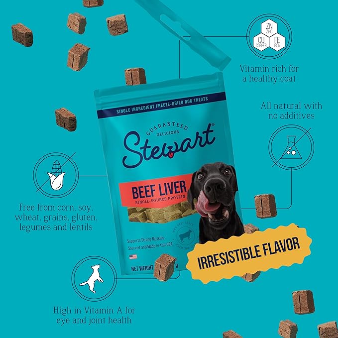 Stewart Single Ingredient Freeze Dried Raw Dog Treats, Beef Liver, 2 Ounce, Approx. 45 Pieces per Resealable Pouch, Training Treats or Meal Topper, High Protein, Grain Free, Gluten Free