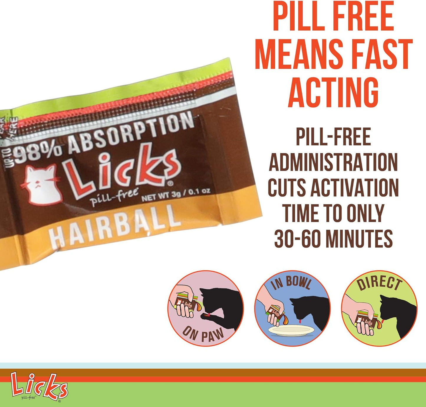 Cat Hairball Support - Cat Grooming Supplies Remedy - Beeswax & Cod Liver Oil Hairball Control - Skin Supplement - Gel Packets - 30 Use