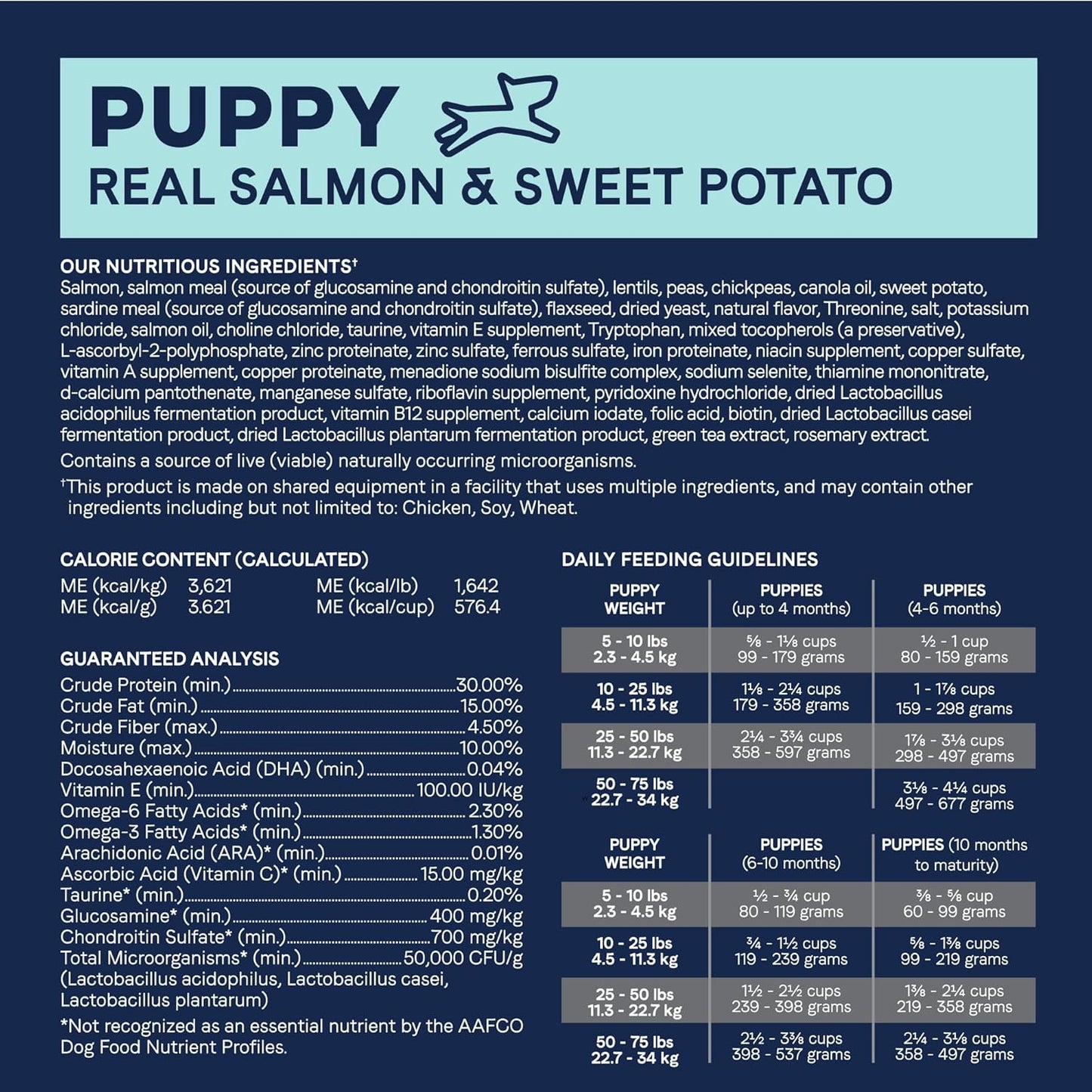 Canidae Pure Grain Free Dry Puppy Food, Real Salmon & Sweet Potato, 22 lbs.