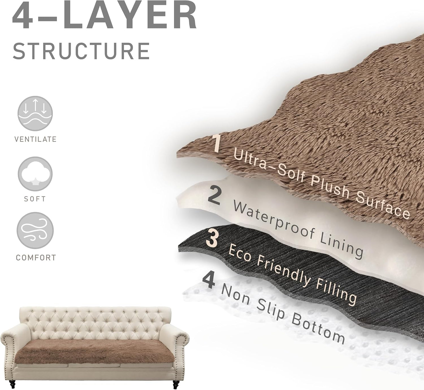 Dogs/Cats Bed Mats, Dog Pad Washable Removable Couch Cover with Anti-Slip Back, Plush Long Fur Mat, Perfect for Small, Medium and Large Dogs.(Brown, 30"x53")