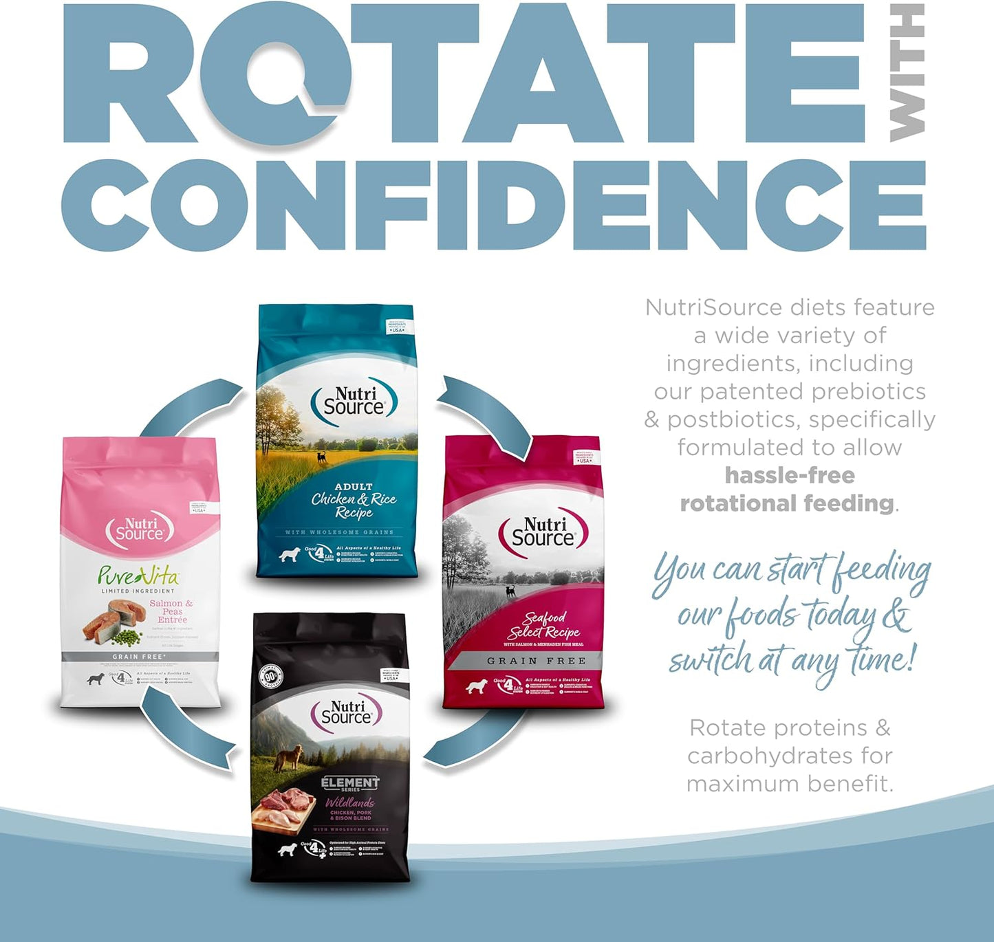 NutriSource Element Series Open Waters Dry Dog Food, Haddock, Trout and Duck, 12LB