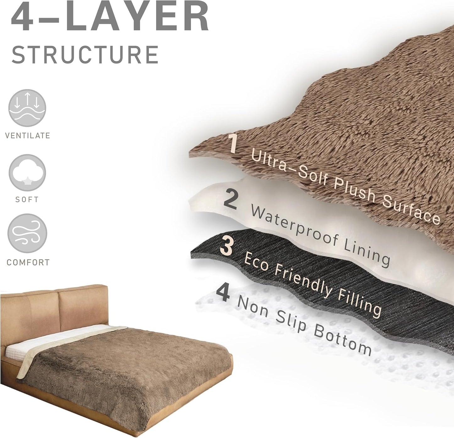 Dogs/Cats Bed Mats, Dog Pad Washable Removable Couch Cover with Anti-Slip Back, Plush Long Fur Mat, Perfect for Small, Medium and Large Dogs.(Brown, 82"x102")