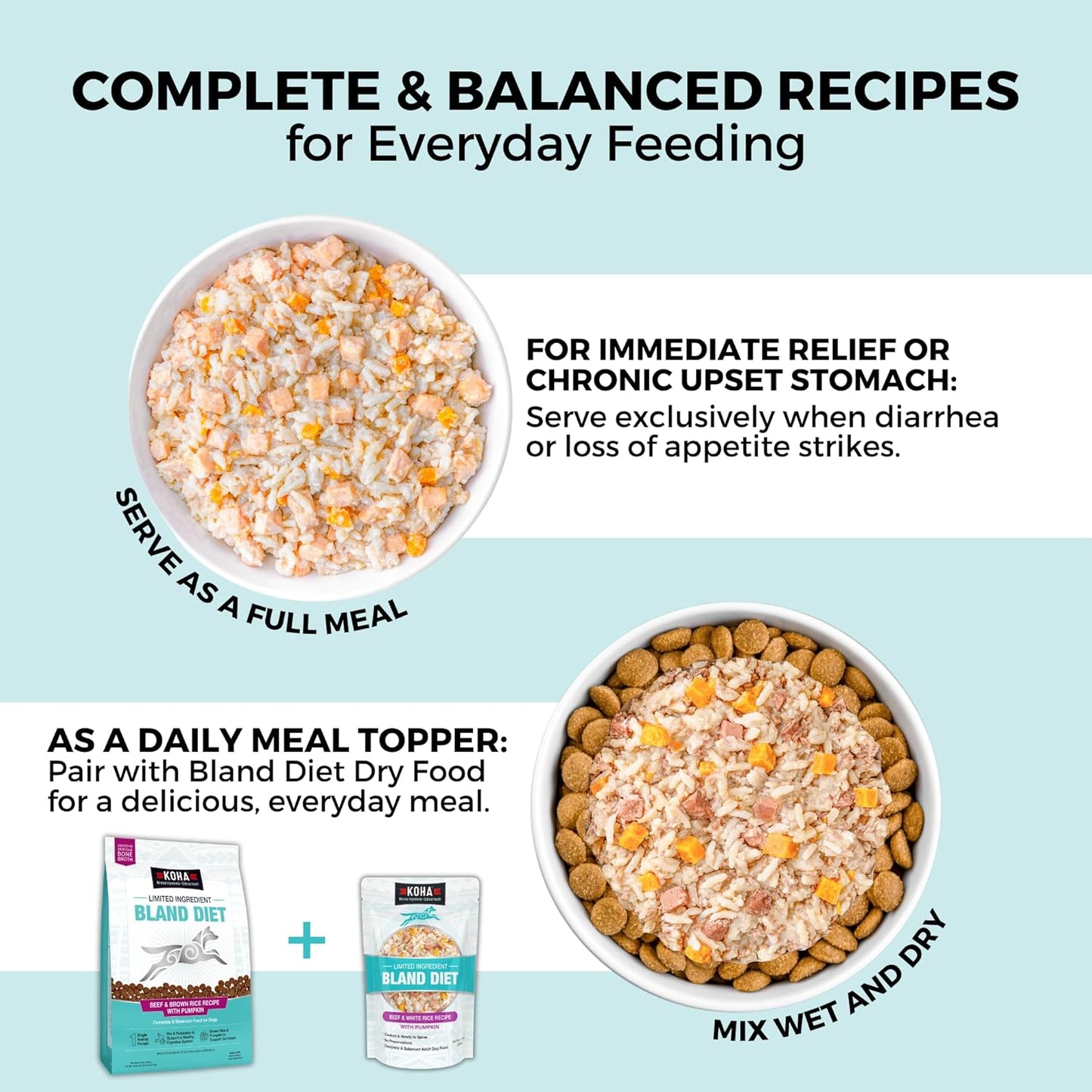 KOHA Pet Limited Ingredient Bland Diet for Dogs Value Pack, Beef and White Rice Recipe Sensitive Stomach Wet Dog Food, Gentle Formula Easy to Digest Bland Diet Dog Food, Pack of 30