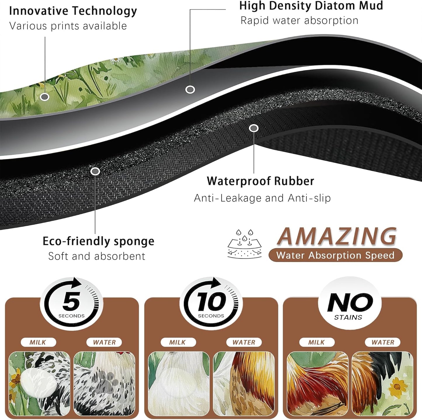 Chicken Rooster Dog Food Mat for Floors,Farm FlowerAbsorbent Pet Food and Water Bowl Mats,Non-Slip Pet Feeding Mat,Pet Supplies 12" x 20"