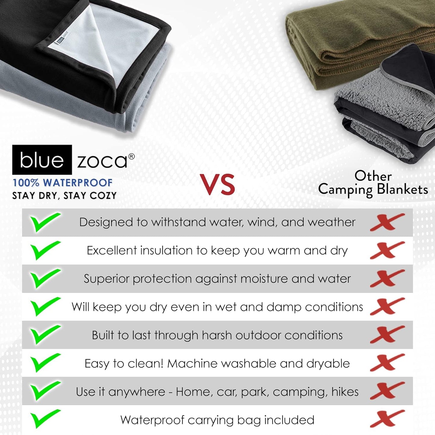 Beach Blanket Waterproof Sandproof Waterproof Blanket for Camping, Hiking, Outdoor Sporting Events, Picnics & More | Machine Washable & Pet Friendly | Travel Size - 65x50in Black