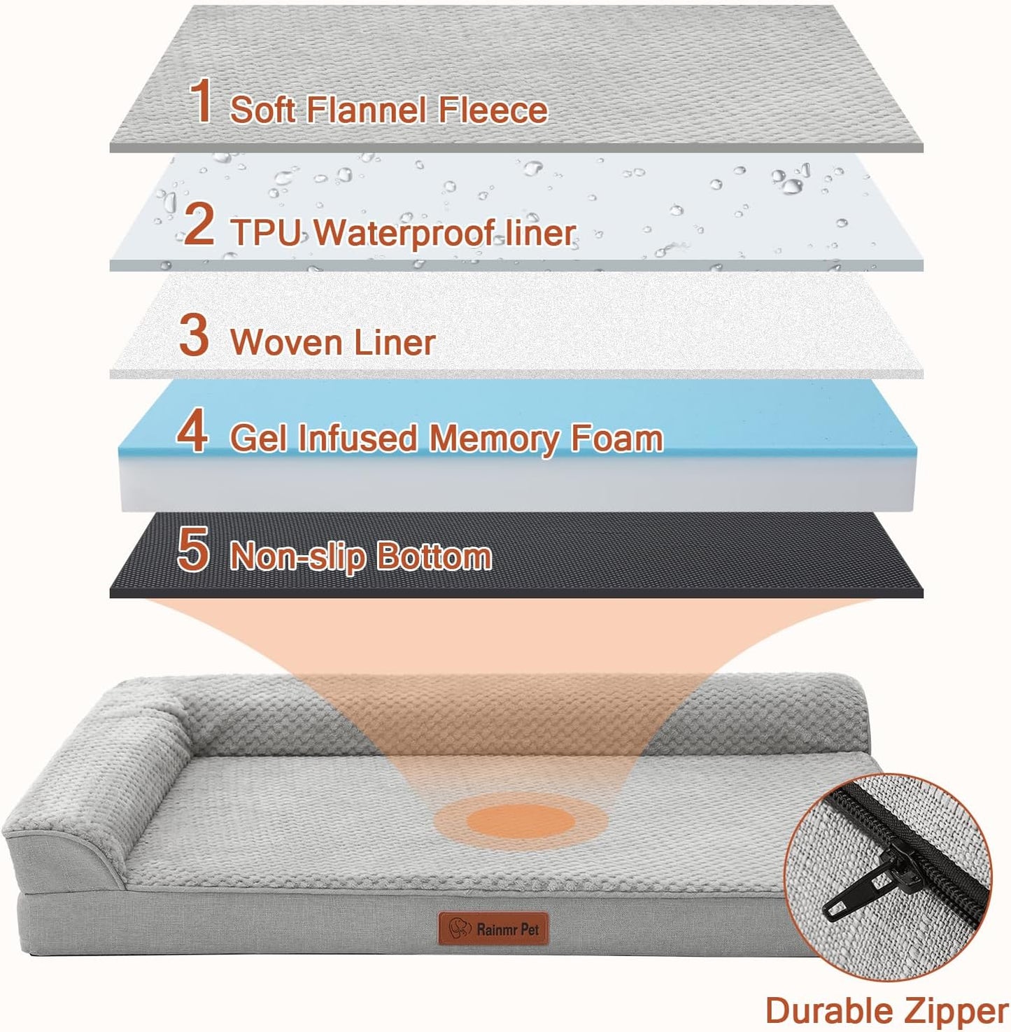 Orthopedic Dog Beds Large Sized Dog, Memory Foam Pet Bed for Medium and Large Dogs, Washable Removable Cover, Nonskid Bottom, Waterproof, 36x27x6 Inches, Light Grey