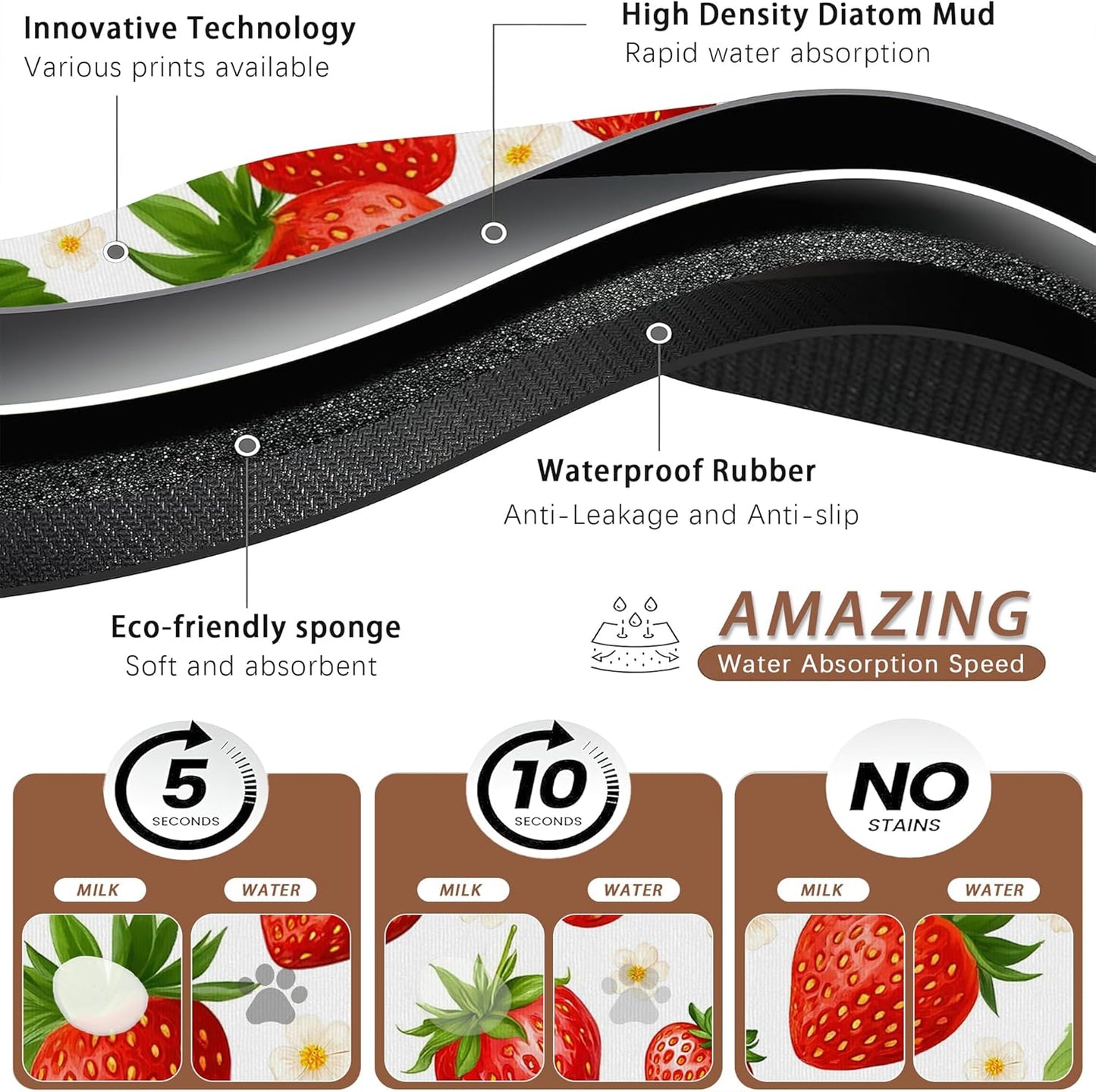 Cute Strawberry Flower Dog Cat Food Mat,Absorbent Pet Feeding Mat with Rubber Backing,Non-Slip Water Bowl Placemat,Indoor Pet Accessories Supplies 16"x24"