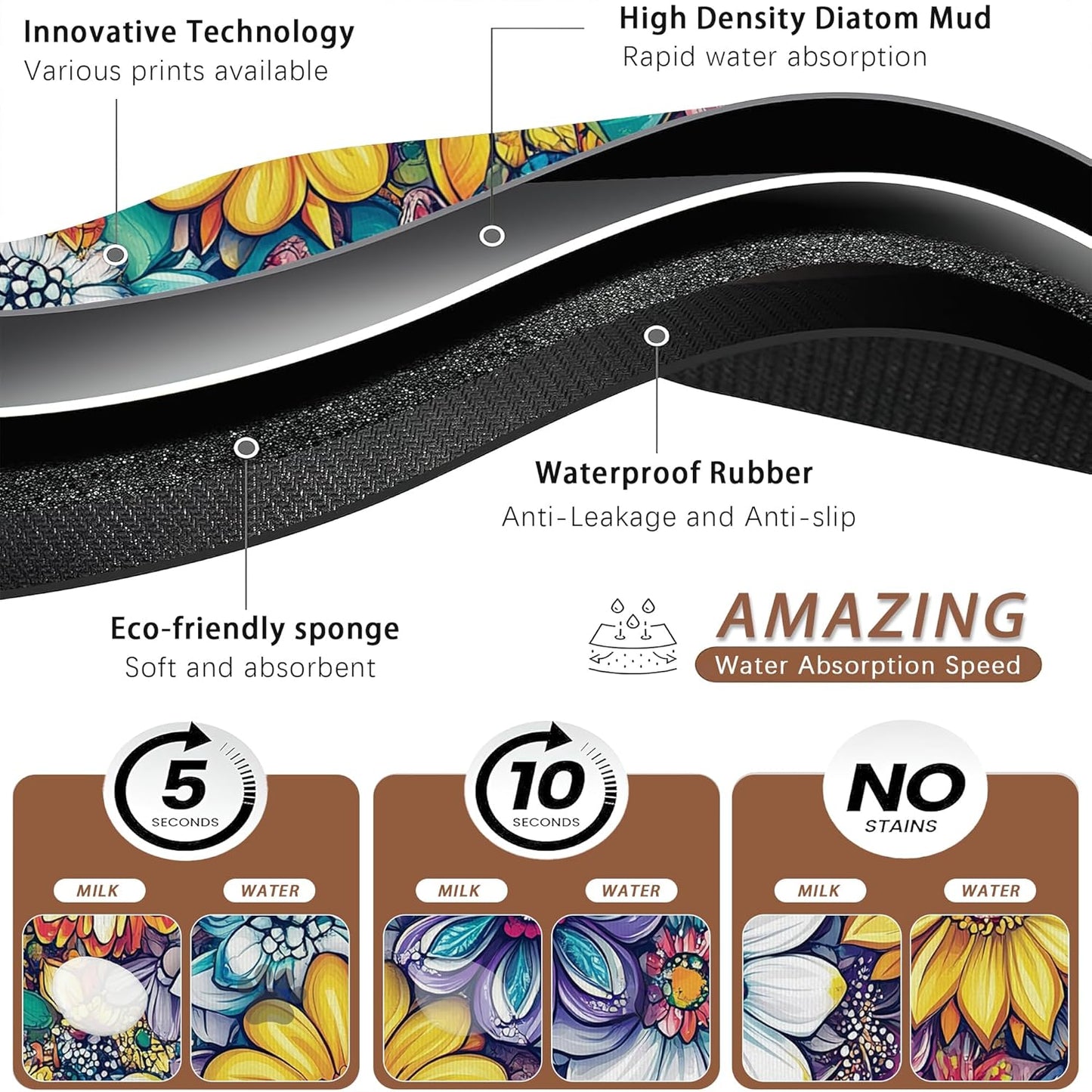 Floral Dog Food Mat for Floors,Cute Mandala Flower Absorbent Quick-Dry Pet Feeding Mat,Cat Dog Bowl Mats for Food and Water,Non-Slip Pet Accessories Supplies 12"x20"