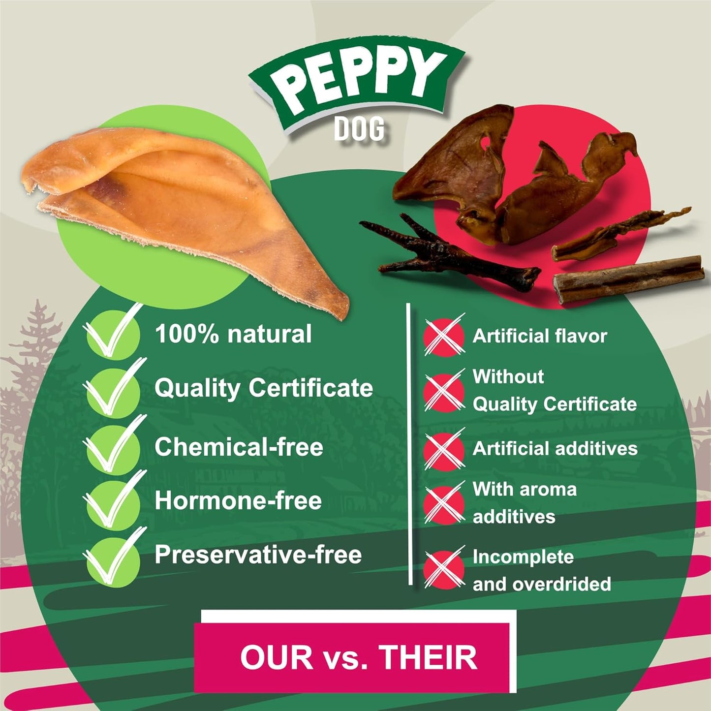 Healthy Half Pig Ears 25 pcs | Natural Chews | Rawhide Alternative | Single Ingredient Treat | Grain-Free | Long-Lasting | Dental Snack for Pets