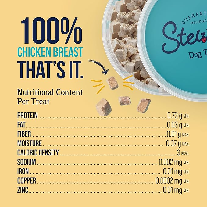 Stewart Single Ingredient Freeze Dried Raw Dog Treats, Chicken Breast, 3 Ounce, Approx. 55 Pieces per Resealable Tub, Training Treats or Meal Topper, High Protein, Grain Free, Gluten Free