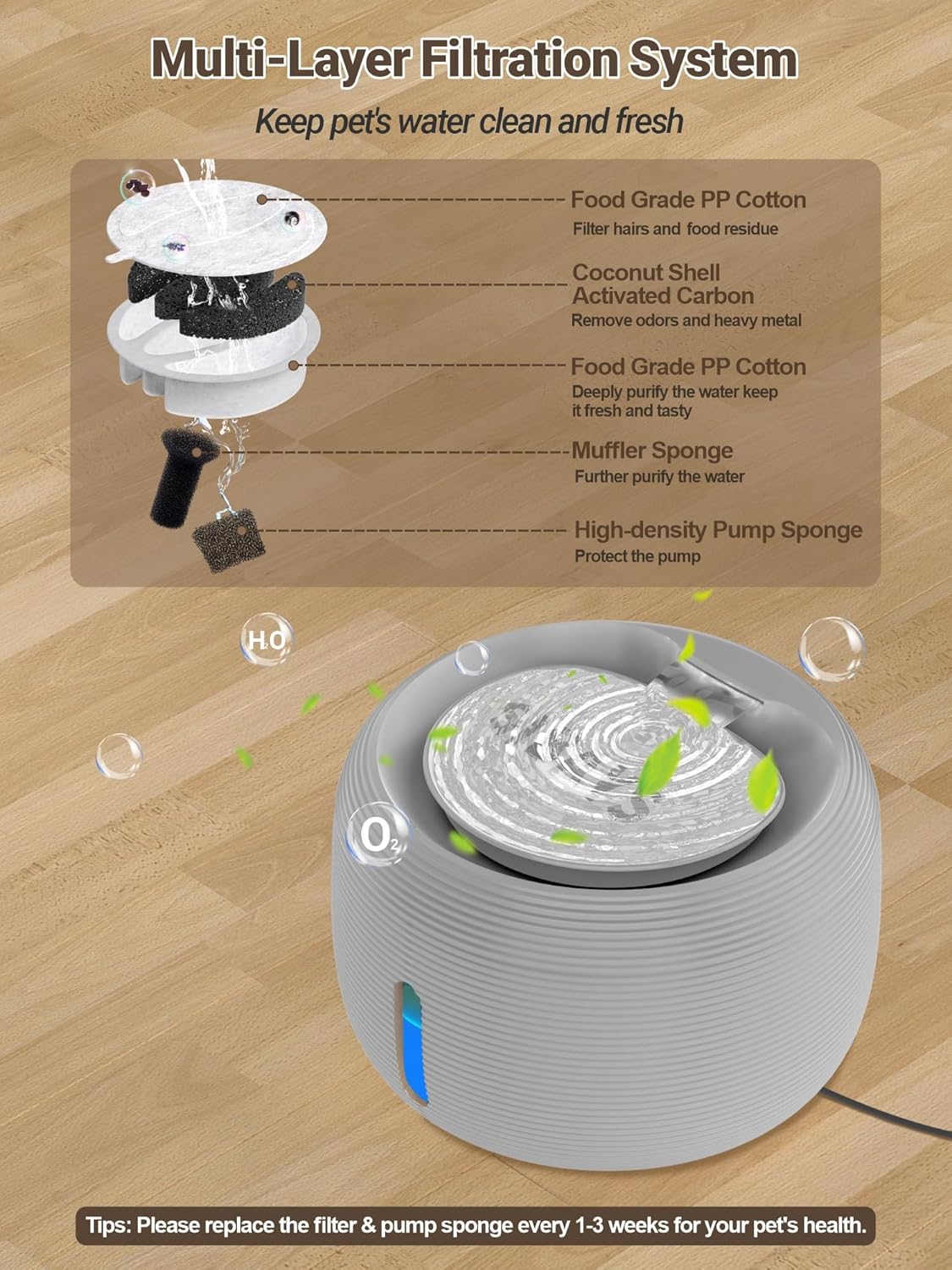 SIBAYS 3.5L/118oz Large Capacity Cat Water Fountain, Automatic Quiet Pet Water Fountain for Cats Indoor Cat Drinking Fountain, Dog Water Bowl Dispenser with LED Light & Water Level Window(FS77, Grey)