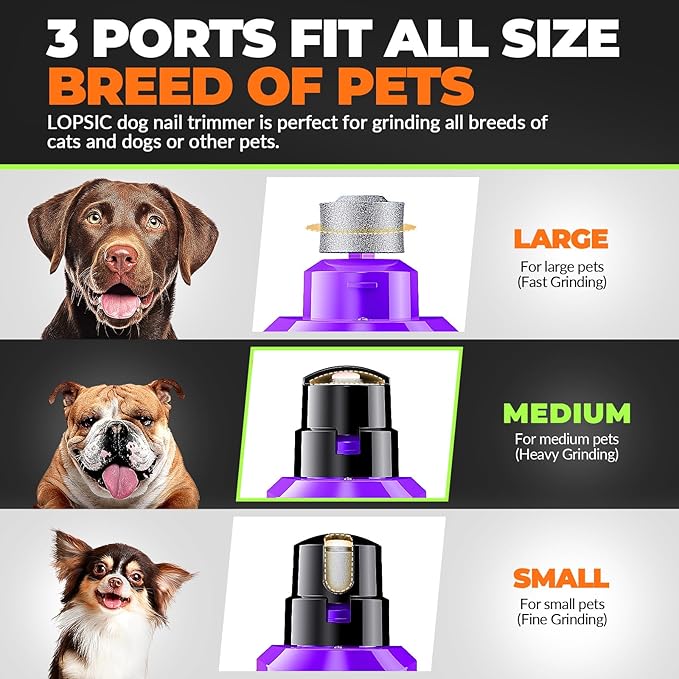 Dog Nail Grinder with 2 LED Lights Powerful 2 Speeds Super Quiet Dog Nail Trimmers with 3 Grinding Wheels Rechargeable Pet Dog Nail Clippers for Large Medium Puppy Dogs Dog Nail File Cat Nail Clipper