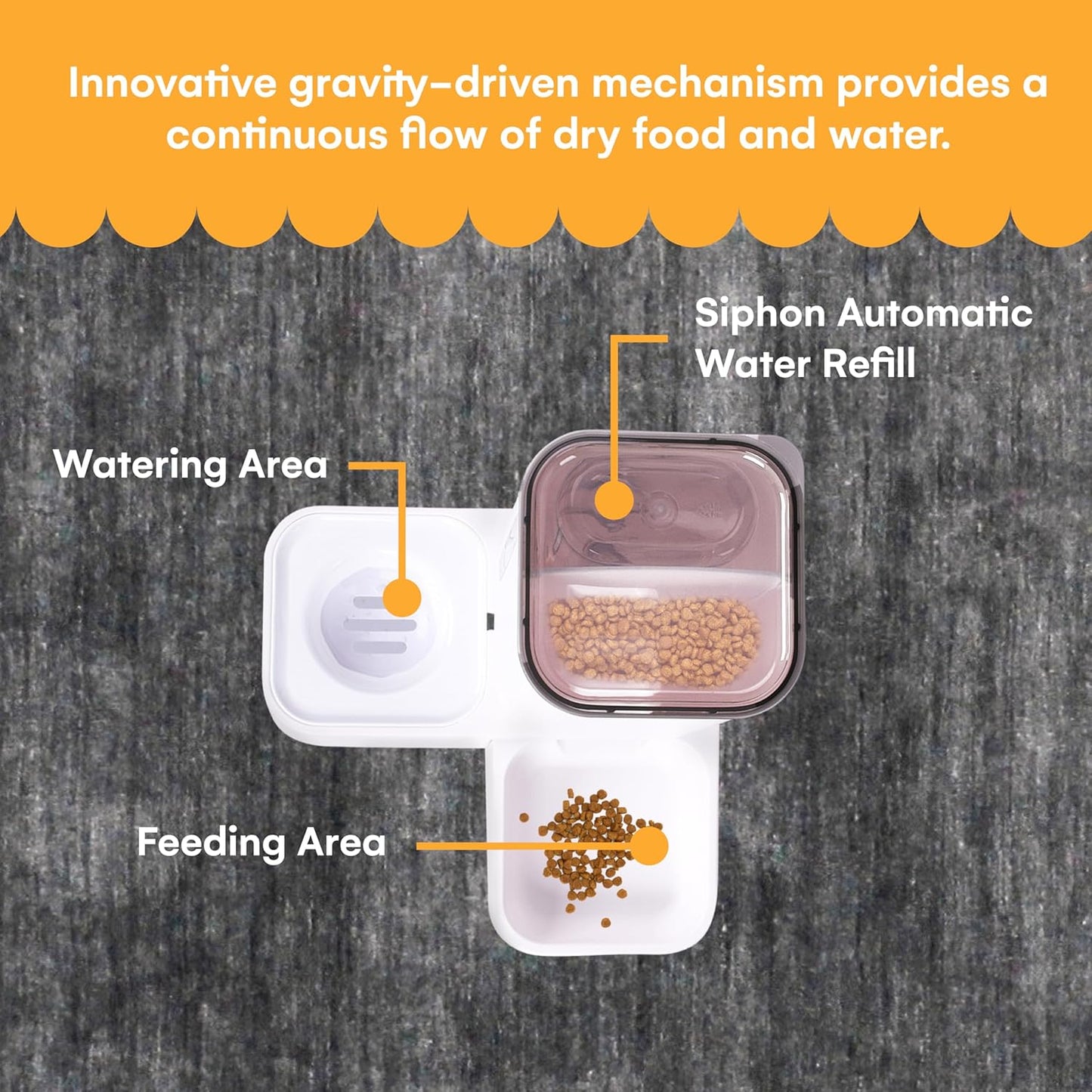 Automatic Feeder for Dogs and Cats - Gravity Feeder Bowl - Pet Water Dispenser -12.5 x 12.5 x 12.2 inches - Self-Feeding Food Dispenser for Small to Large Pets - Dry Food Station