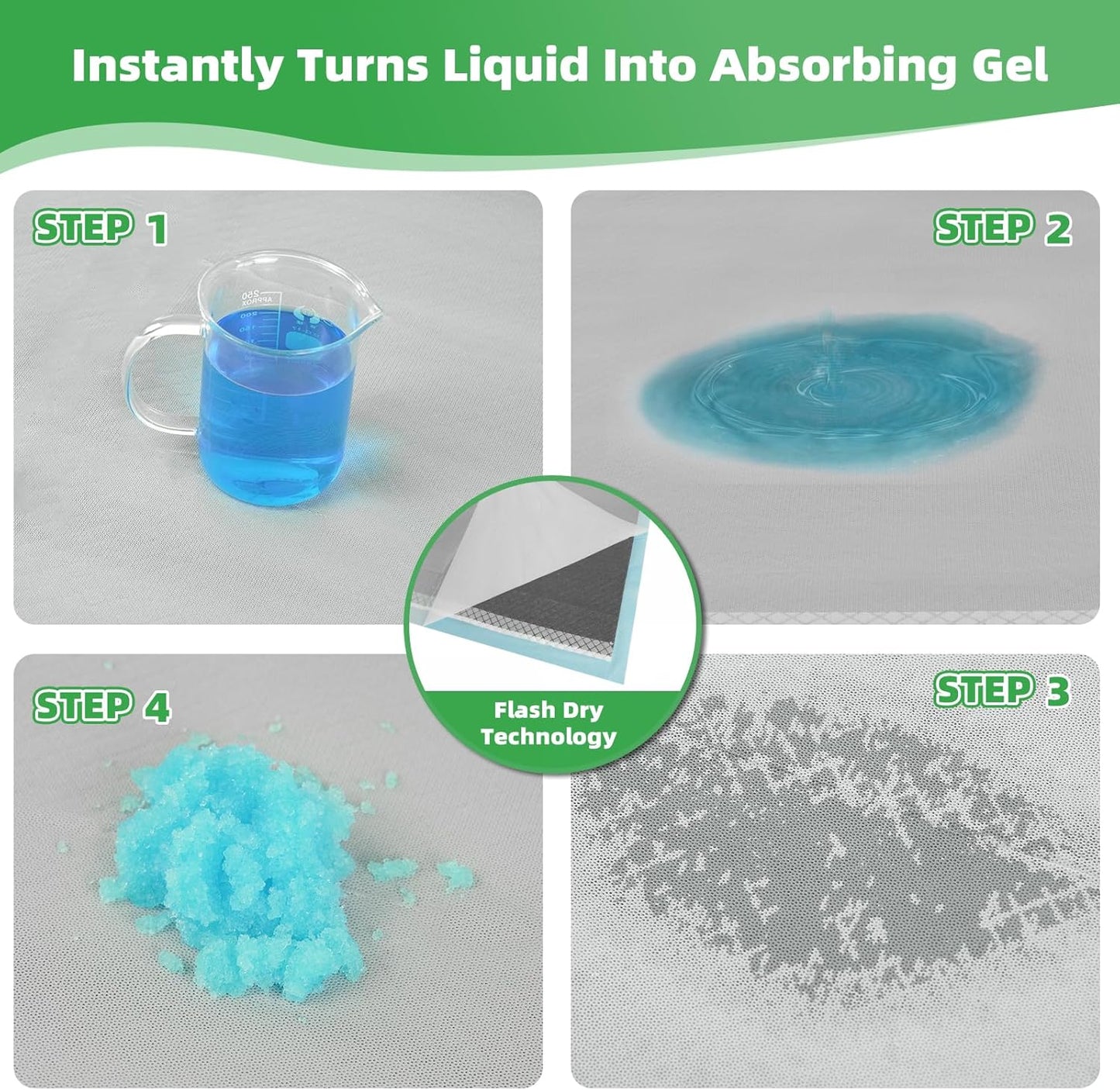 Charcoal Puppy Pads 28"x34" (30-Count), Activated Carbon Dog Pads Extra Large, Leak-Proof Pee Pads for Dogs, Super Absorbent Pet Training Pads for Puppies, Piddle Pads for Doggies, Cats