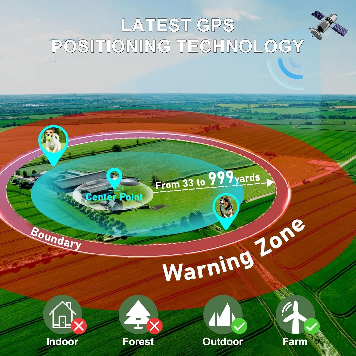 GPS Wireless Dog Fence System,33-999 Yards Electric Fence for Dog Boundary Collar for Dogs Rechargeable GPS Collar Electric Perimeter Smart Wireless Pet Containment with 2 Replacement Straps