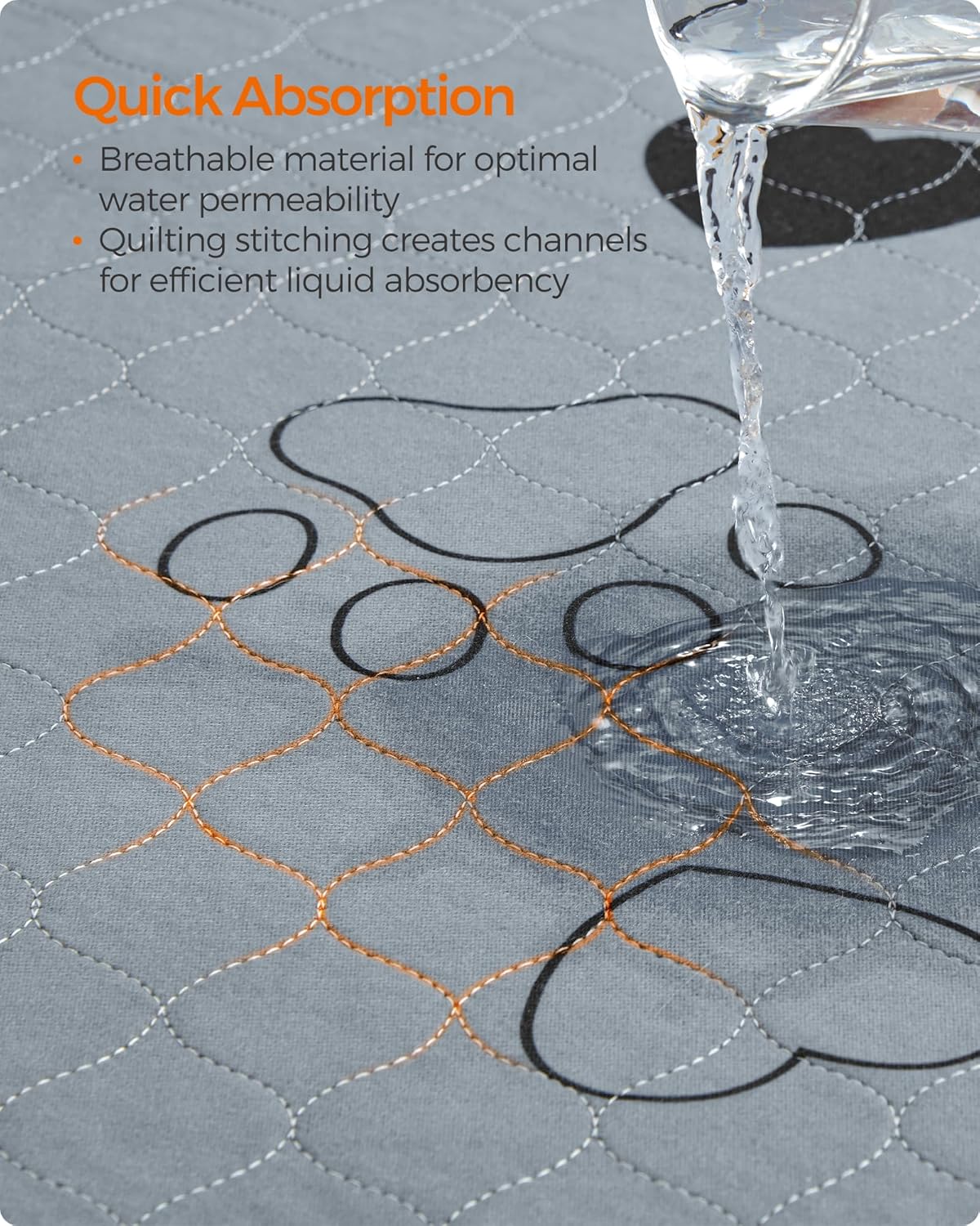 Feandrea Washable Dog Pee Pad, 2 Pack, Reusable, 24 x 18 Inches, S, Waterproof Pet Training, Leakproof, Non-Slip, Super Absorbent, Gray UPTD018G01