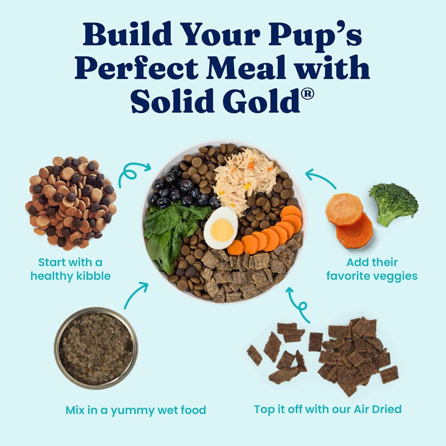Solid Gold Beef Tripe Wet Dog Food Mix in for Adult & Senior Dogs - Helps Boost Appetite for Picky Eaters & Sensitive Stomachs - Canned Dog Food Additive for Healthy Digestion - 6 Pack/13.2oz Cans