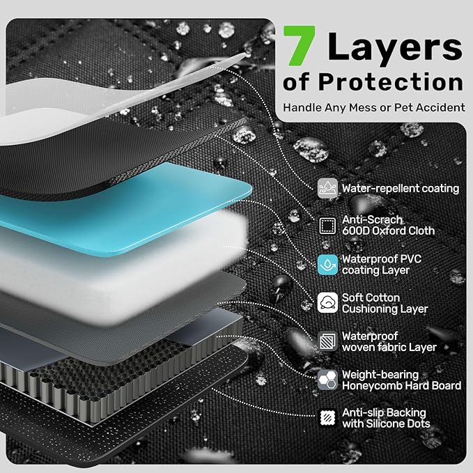 Zanch 2025 Upgraded Dog Car Seat Cover, 400 lbs Heavy Duty Hard Bottom, Waterproof & Anti-Scratch Back Seat Protector, Nonslip Pet Hammock Extender for Large Trucks, SUVs, Vans, XL-Black