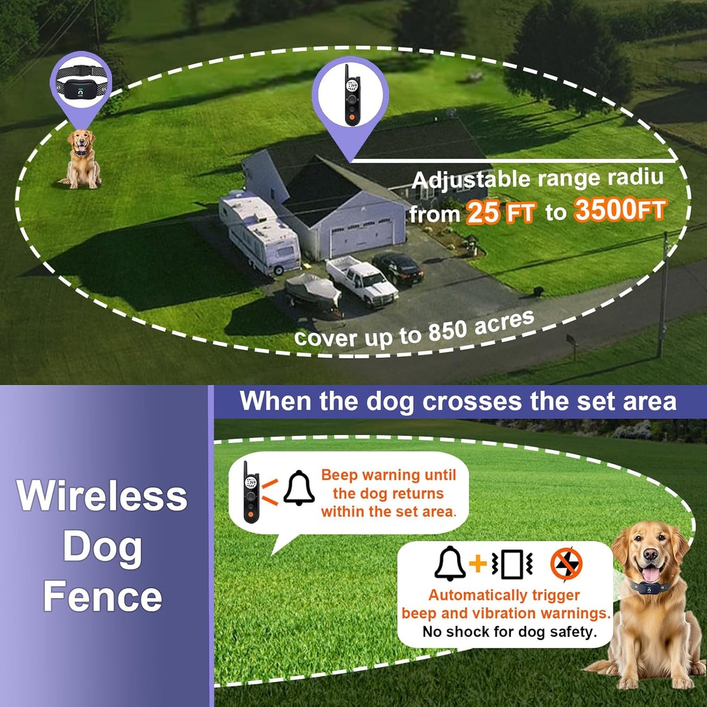 MIMOFPET Wireless Dog Fence for 2 Dogs - Covers up to 856-Acre Electric Fence,185 Days Standby Time Training Collar,Pet Containment System with 3 Training Mode,Flash Light and Waterproof