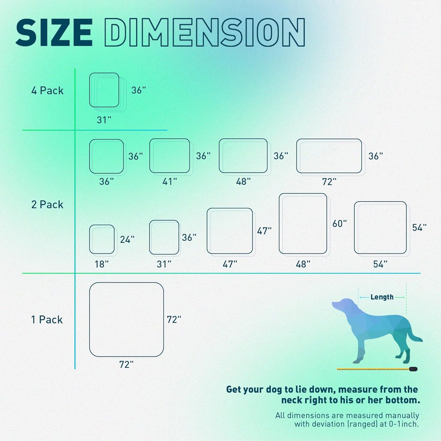 Eterish Reusable Washable Pee Pads for Dogs Large/Extra Large 31'' x 36'' 4 Pack, Absorbent Pet Puppy Dog Training Pads Non-Slip, Waterproof Whelping Potty Pads for Dogs Leak-Proof