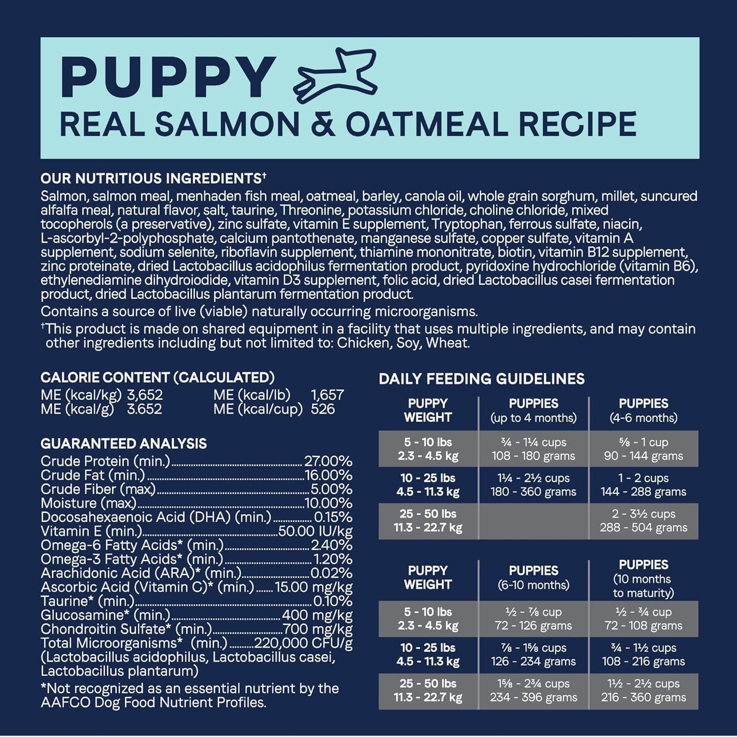 CANIDAE Pure Limited Ingredient Premium Puppy Dry Dog Food, Real Salmon & Oatmeal Recipe, 22 lbs, with Wholesome Grains