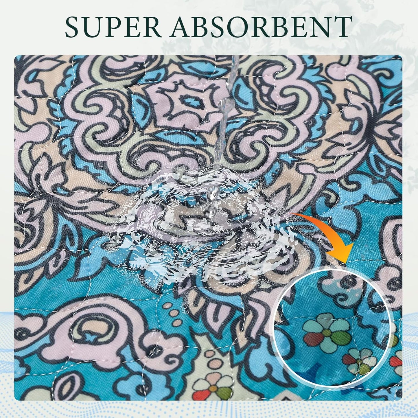 Homimp Washable Pee Pads for Dogs, 2 Pack Reusable Puppy Pads Waterproof, Absorbent and Leakproof Dog Pee Pads, Non Slip Puppy Training Pads, Pet Mat for Floor, Crate, Couch, Whelping,Blue 36"x41"