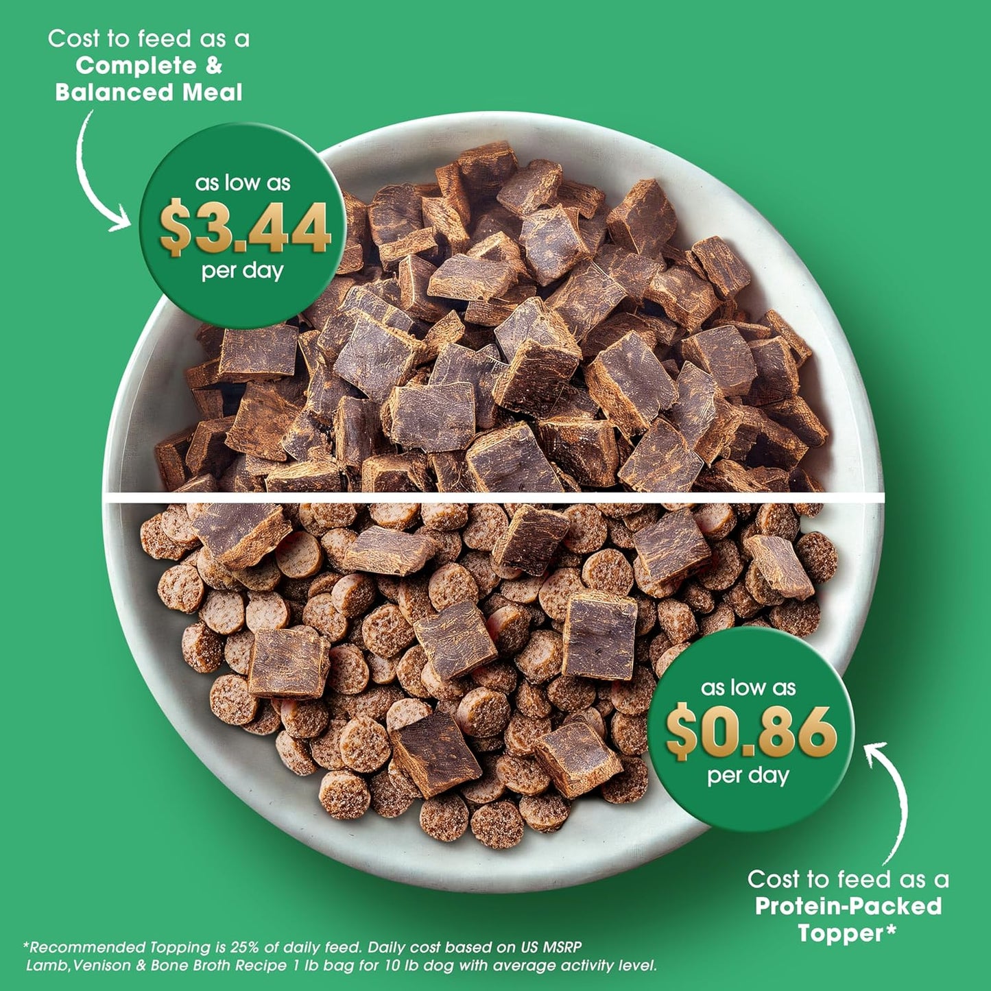 Farmland Traditions The Good List Air-Dried Dog Food, Premium Lamb, Venison, & Bone Broth for Dogs, Protein Rich & Grain-Free Nutrition, 1 Pound Bag