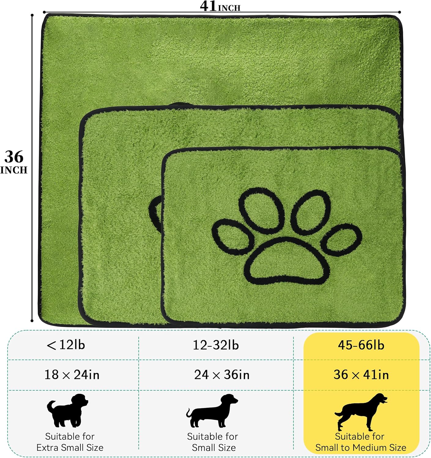 PatiencET Washable Pee Pads for Dogs, 36"x 41" Super Absorbent Reusable Puppy Pads for Pet Training, Housebreaking and Incontinence, 2 Pack Puppy Potty Pads with Leakproof Non-Slip Bottom