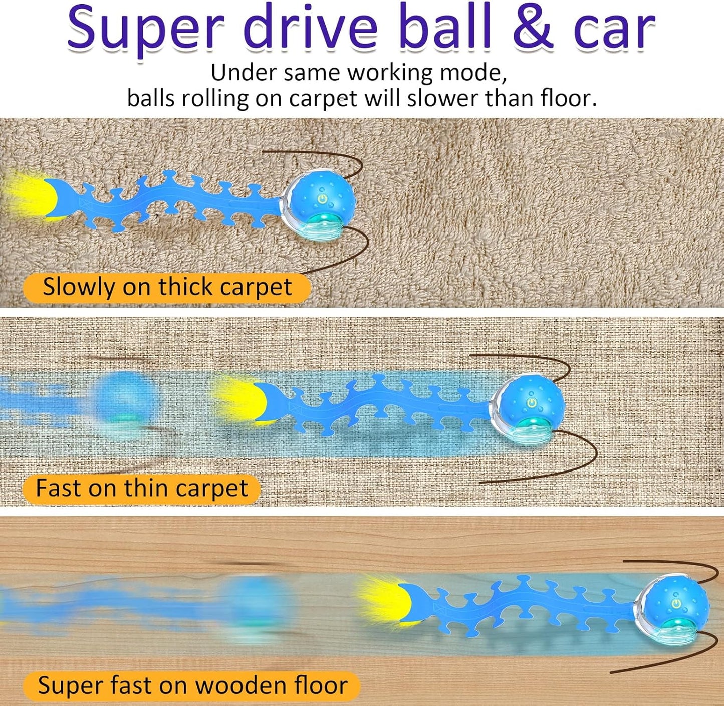 Interactive Cat Toys Ball for Indoor Cats Fast Rolling on Carpet, Chirping & Motion Activate Cat Toys (Blue Centipede)