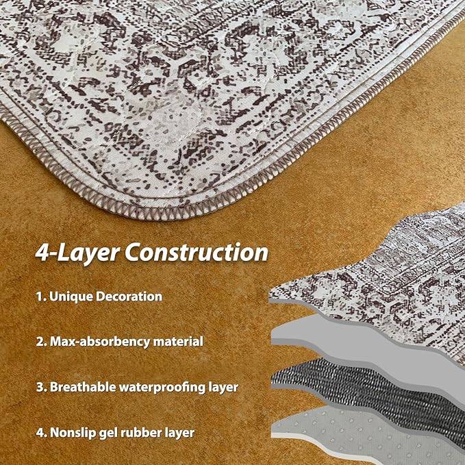 nunubaby 2PACK Washable Pee Pads for Dogs, Stylish, Non-Slip and Leak-Proof Pee Pads. Reusable Potty Pads for Dogs for Crates and Floors.(Brown/Geo, 72" x72")