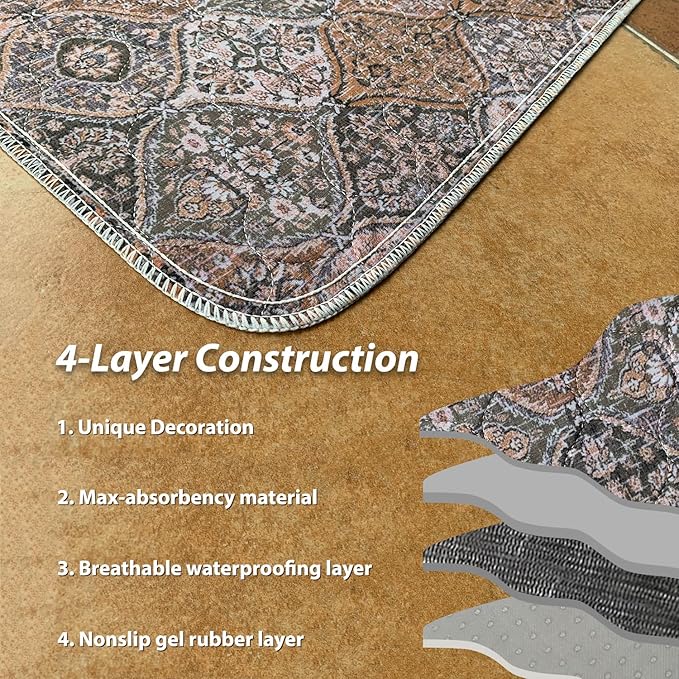 nunubaby Washable Pee Pads for Dogs, Stylish, Non-Slip and Leak-Proof Pee Pads. Reusable Potty Pads for Dogs for Crates and Floors.(Brown/Multi, 36" x72")