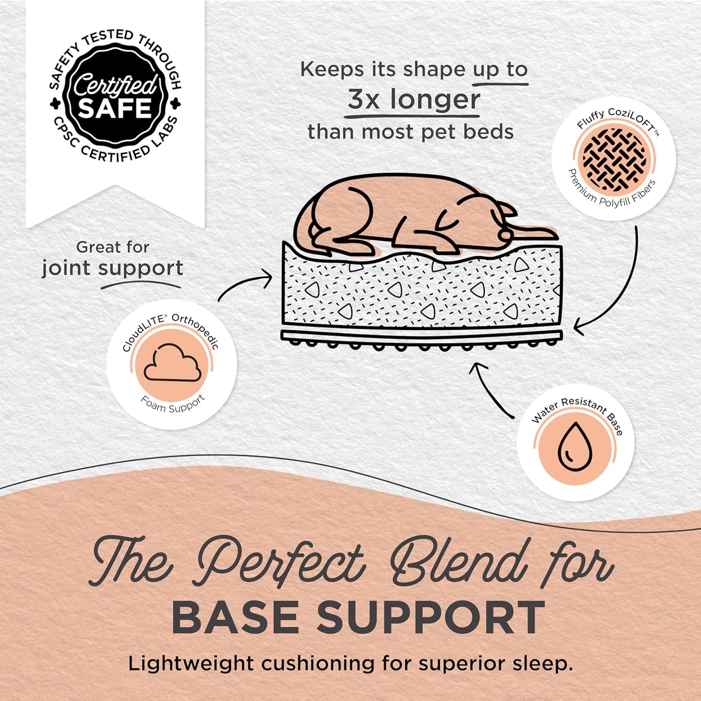 Best Friends by Sheri SnuggleSoft Faux Fur Calming Donut Bed for Dogs, Brown, Small, 23x23