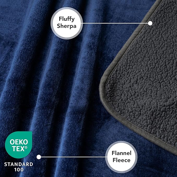 PetAmi Waterproof Dog & Cat Blanket, Pee Proof for Couch & Bed, Reversible, Soft Fleece, Washable, 24x32 Navy/Gray