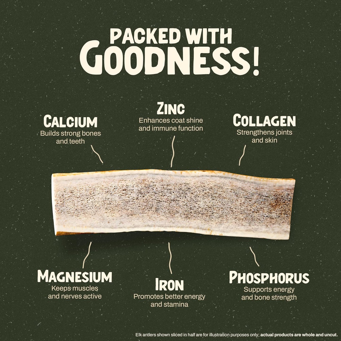 Heartland Deer Antlers for Dogs - Daily Dental Care Chews for Aggressive Chewers to Reduce Plaque & Prevent Destructive Behavior (Splinter Free Small: 4–5", 5-Pack, Grade A, USA Made)