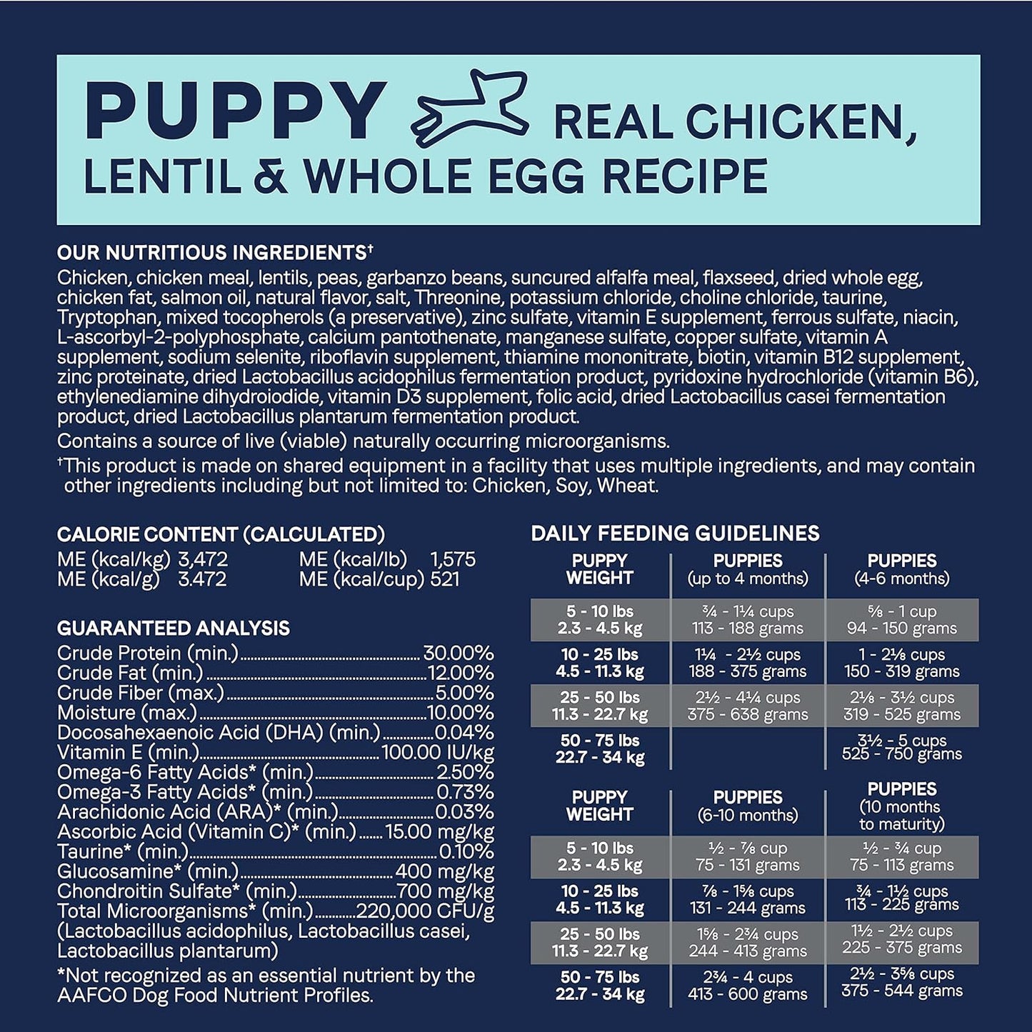 Canidae Pure Limited Ingredient Premium Puppy Dry Dog Food, Real Chicken, Lentil & Whole Egg Recipe, 12 lbs, Grain Free