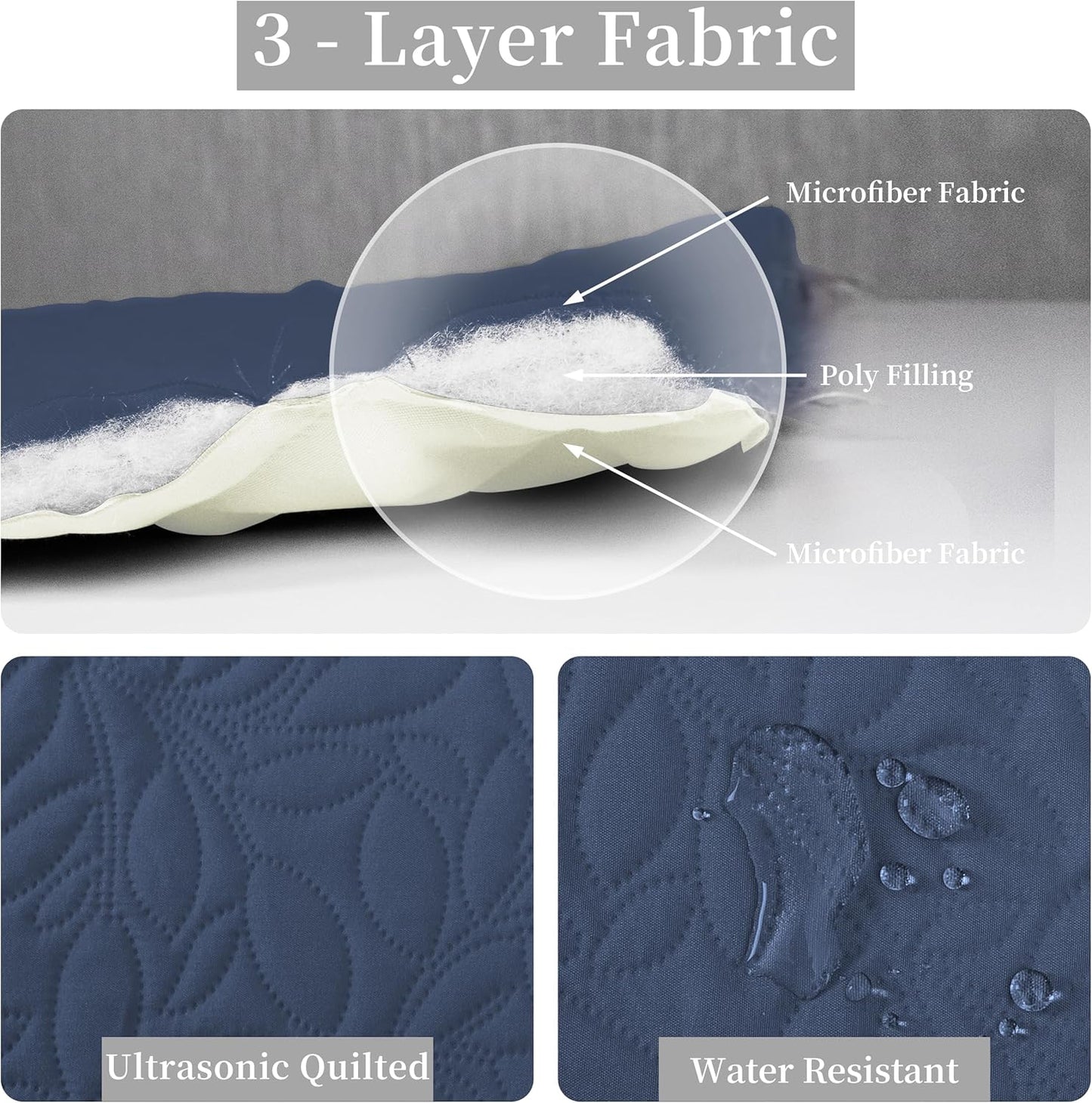 Easy-Going Waterproof Dog Bed Cover Reversible Leak Proof Pet Blanket Replacement Mat for Furniture Washable Couch Cover Sofa Cover for Dogs Cat(68x86 Inch, Navy/Ivory)