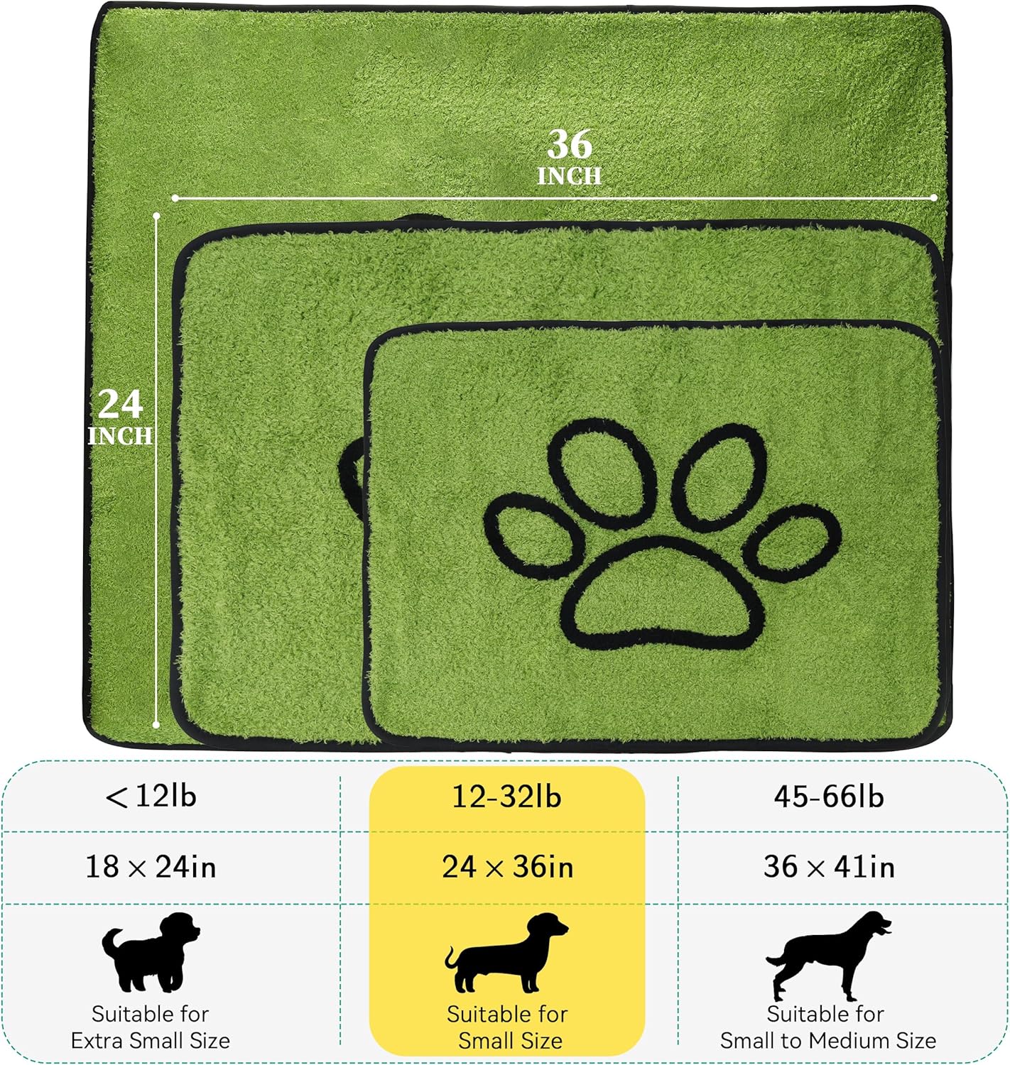 PatiencET Washable Pee Pads for Dogs, 24"x 36" Super Absorbent Reusable Puppy Pads for Pet Training, Housebreaking and Incontinence, 2 Pack Puppy Potty Pads with Leakproof Non-Slip Bottom